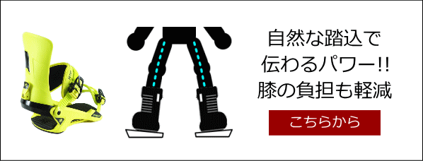 カント付バインディング