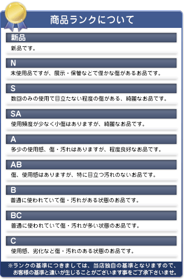 カウカウCawCawの商品ランク基準について