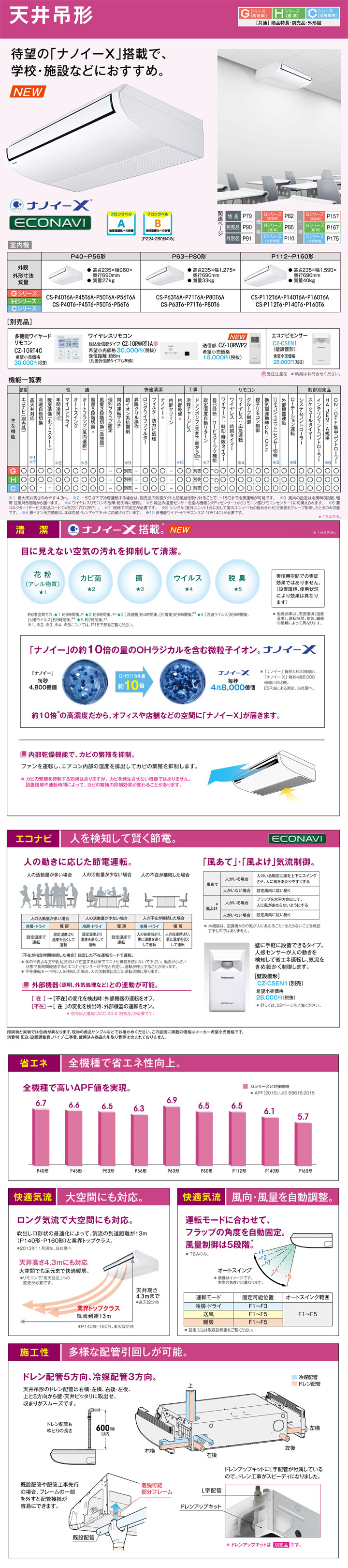 パナソニック PA-P40T6SHA 業務用エアコン