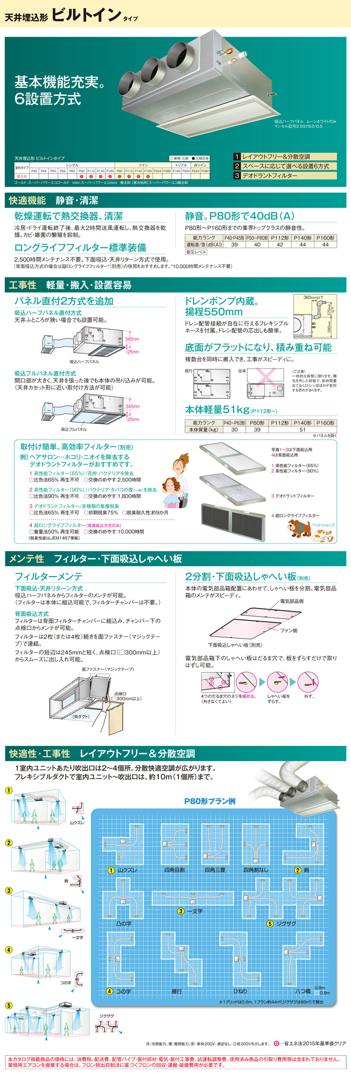 東芝 RBHB11231M 業務用エアコン
