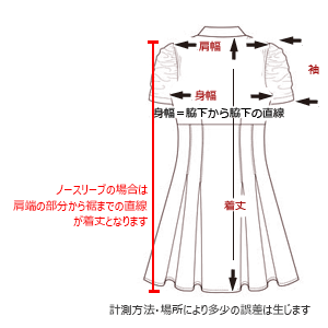 チロルワンピ計測方法