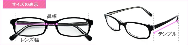 メガネ各部名称