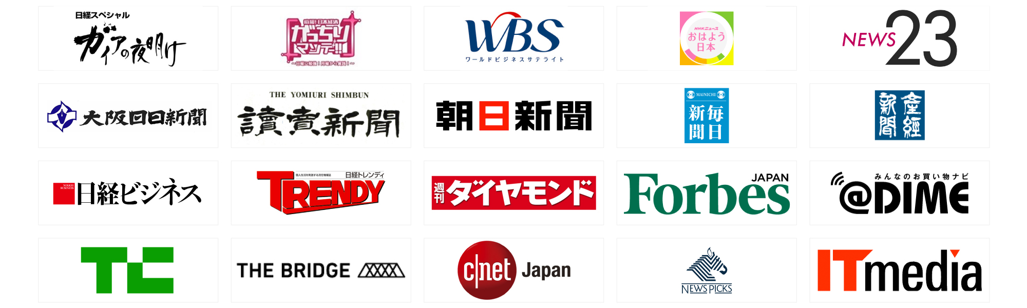 メディア掲載履歴