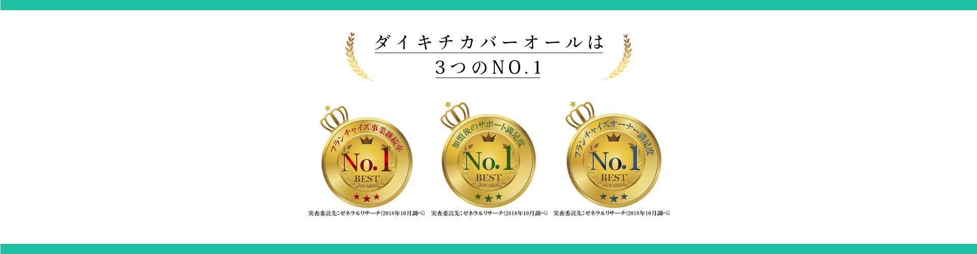 ダイキチカバーオールは3つのNo.1